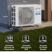 Air Conditioner: Godrej 1.5 Ton 3 Star (5-in-1 Convertible Cooling, 2023 Model, Stabilizer Free Operation (140-280 V Range), AC 1.5T EI 18TINV3R32 WWD) Inverter Split AC
